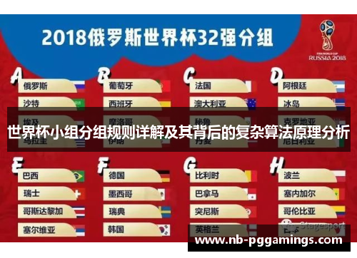 世界杯小组分组规则详解及其背后的复杂算法原理分析