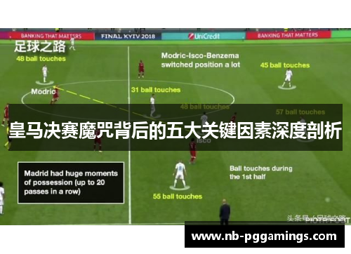 皇马决赛魔咒背后的五大关键因素深度剖析