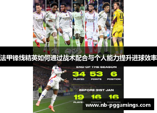 法甲锋线精英如何通过战术配合与个人能力提升进球效率
