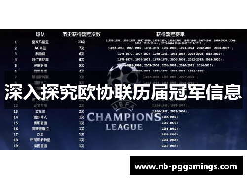 深入探究欧协联历届冠军信息